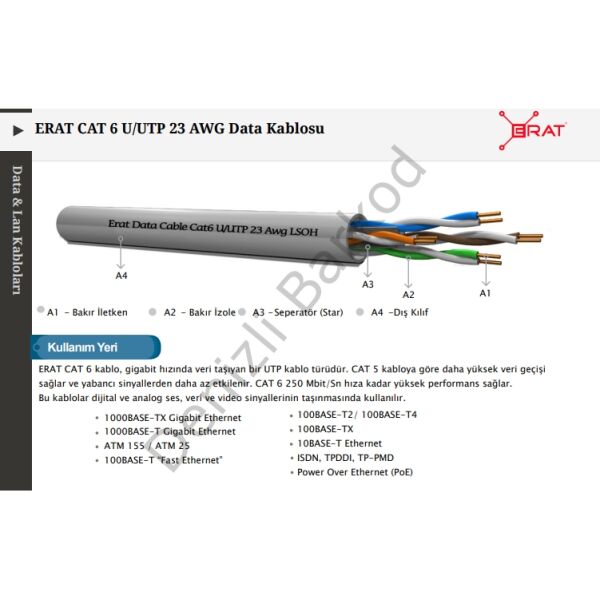 ERAT EDC-250C6ULHG-500 500MT U/UTP CAT6 LS0H - HELOJEN FREE GRI 250MHZ 23AWG %100 BAKIR