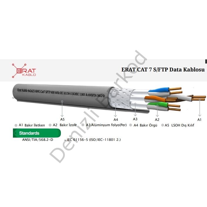 ERAT EDC-600C7SFLHG-500 500MT S/FTP CAT7 LS0H - HELOJEN FREE GRI 600 MHZ 23 AWG %100 BAKIR