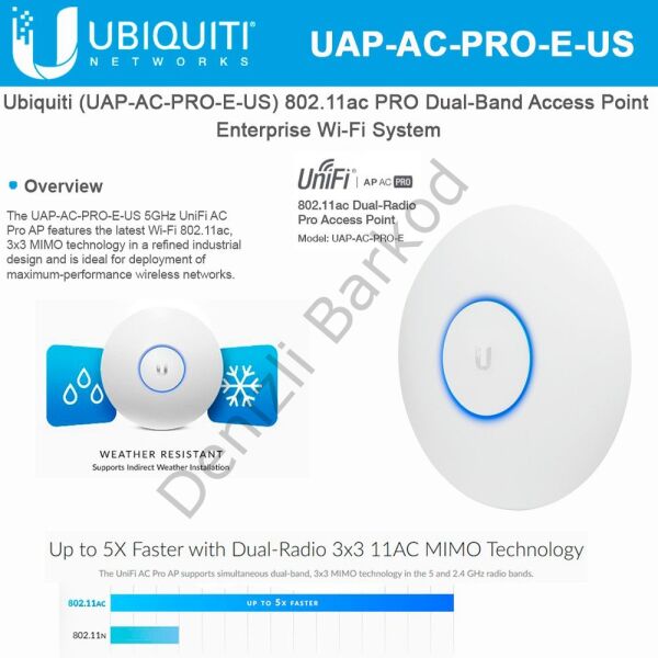 UBNT UAP-AC-PRO-EU 1750MBPS 2PORT 3x3MIMO 2.4/5GHz INDOOR TAVAN TİPİ ACCESS POINT