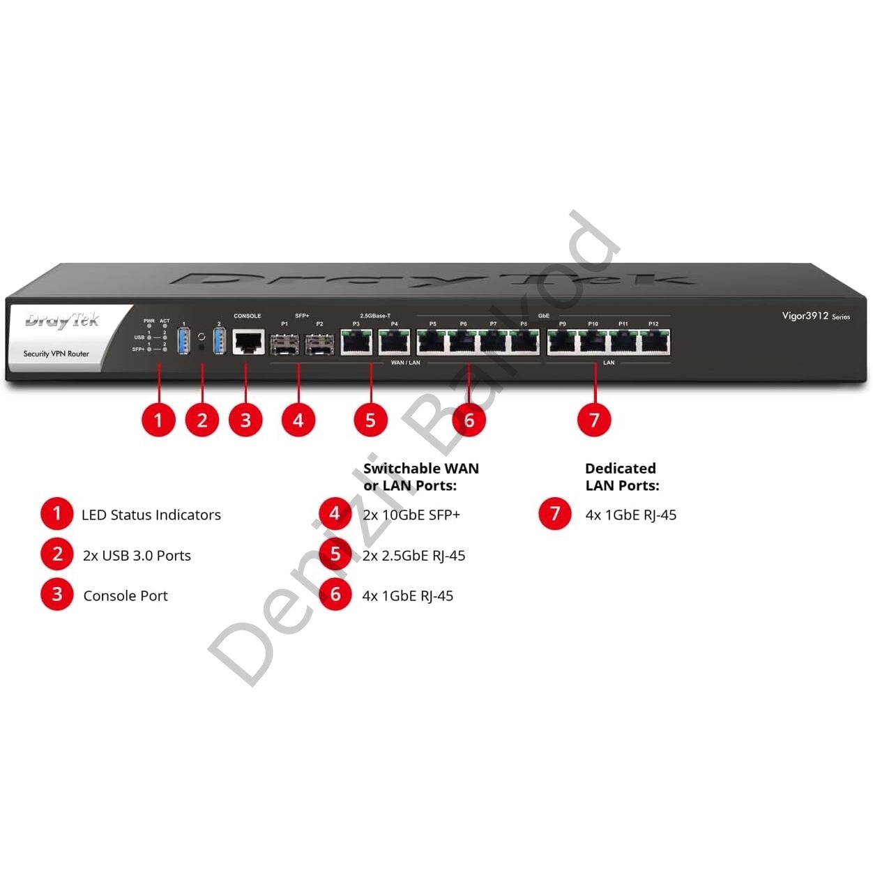DRAYTEK VIGOR 3912 10 PORT 2x10G+2x2.5G+4x1G VPN ROUTER