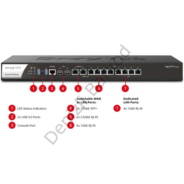 DRAYTEK VIGOR 3912 10 PORT 2x10G+2x2.5G+4x1G VPN ROUTER