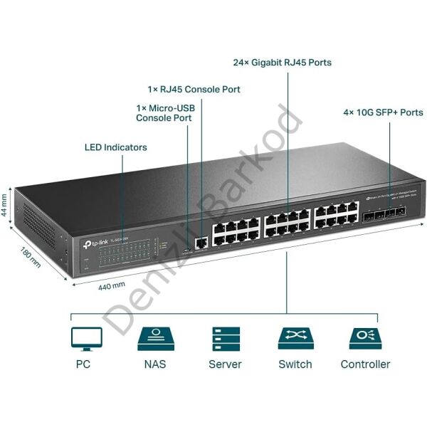 TP-LINK OMADA TL-SG3428X 24 PORT 10/100/1000 4 X SFP YONETILEBILIR RACK MOUNT SWITCH